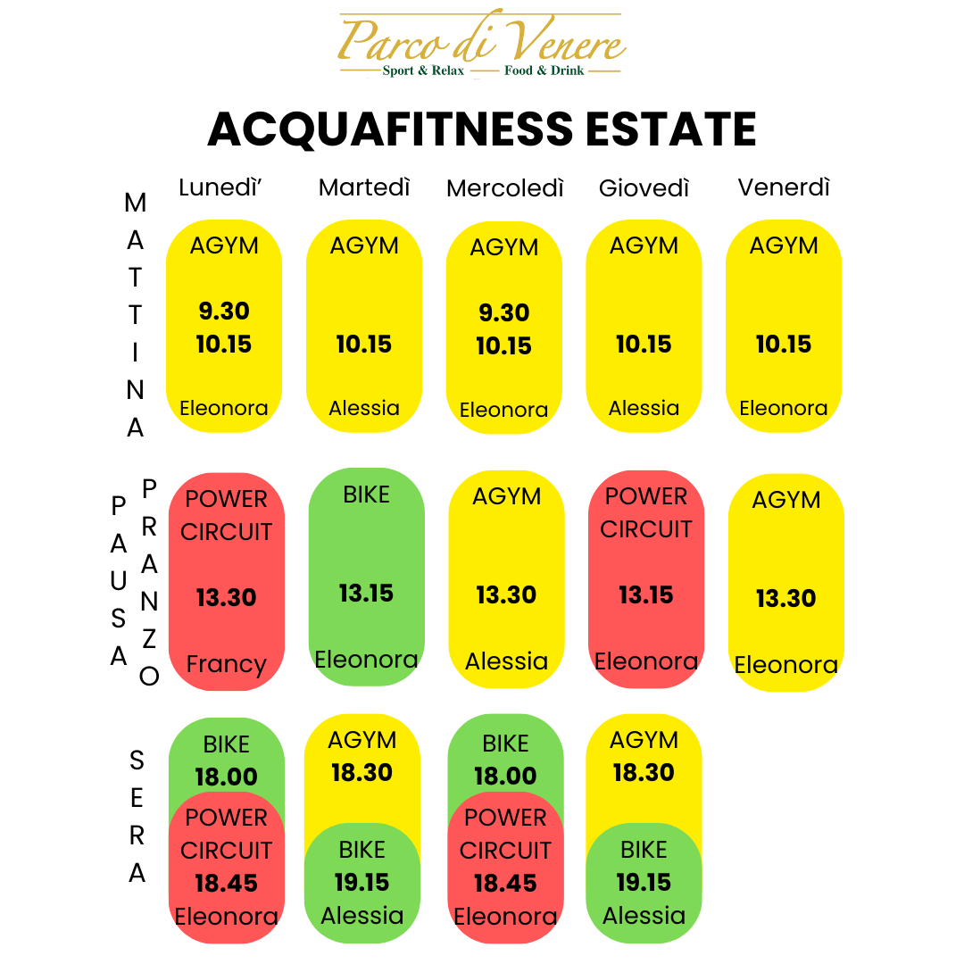 AGYM ESTATE