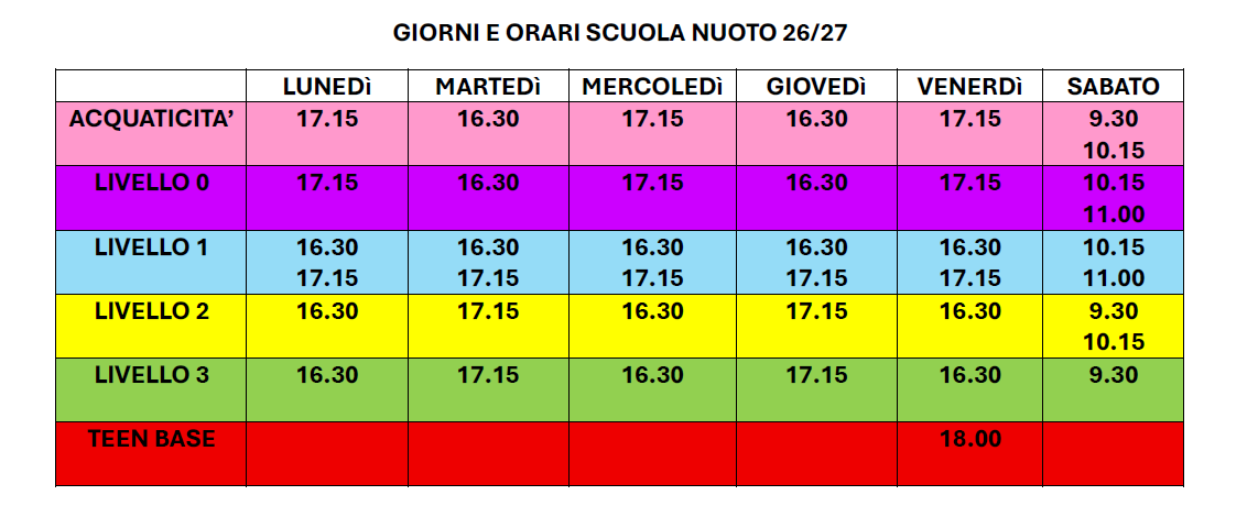 CORSI NUOTO 2026 09 02 120206