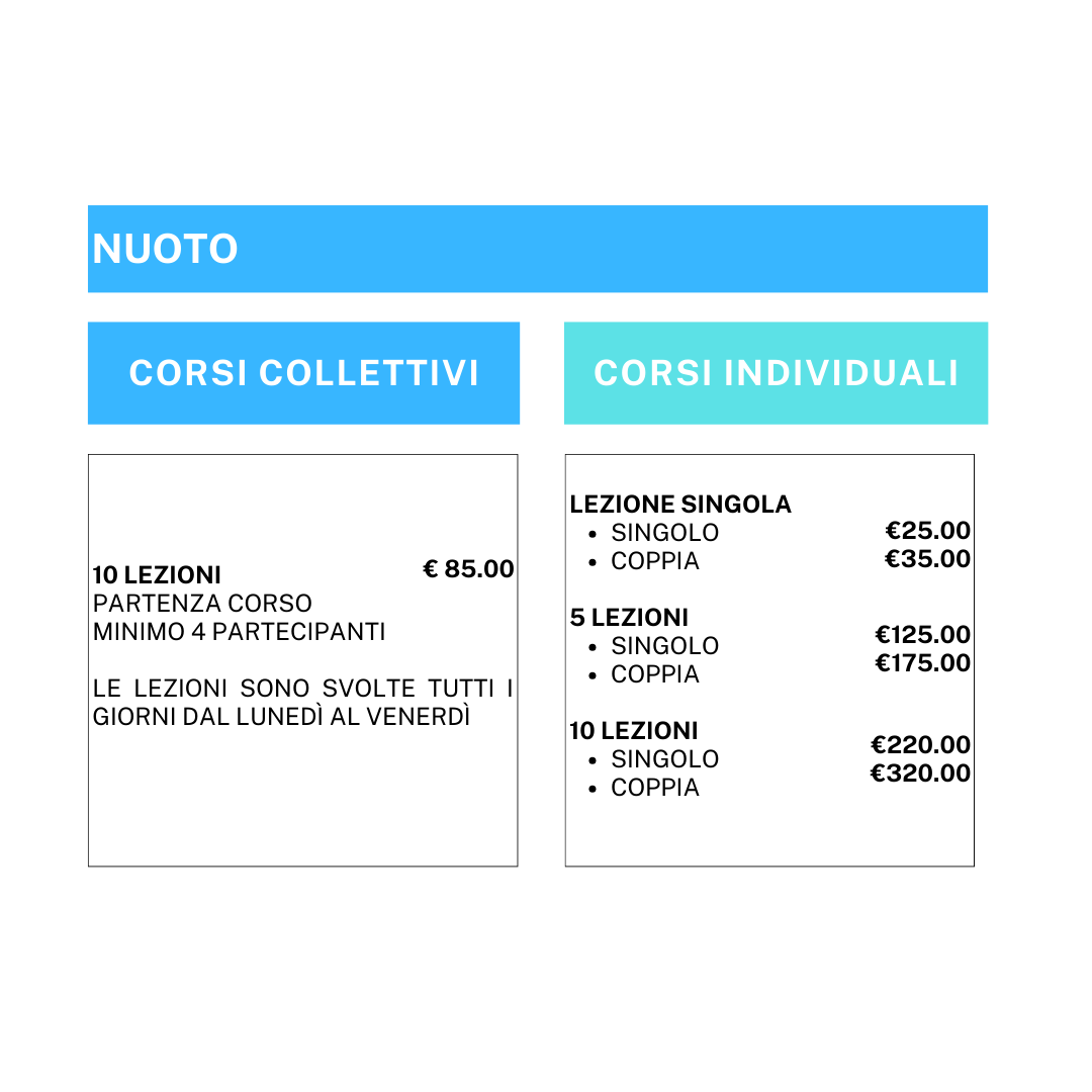 PREZZI NUOTO 24