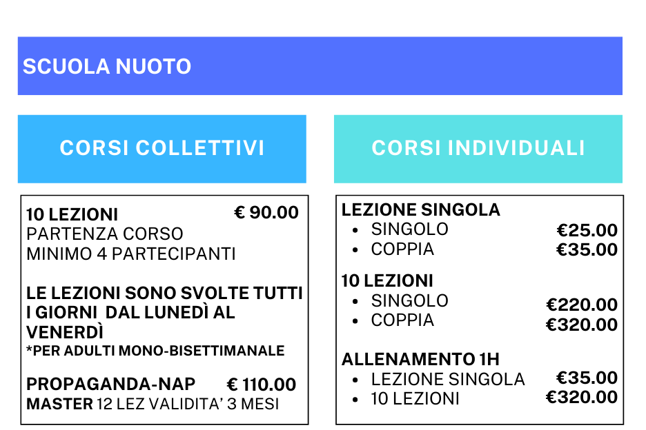 nuoto estivo