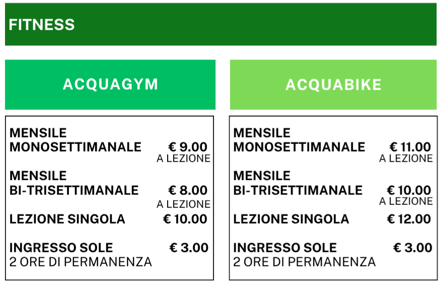prezzi acquafitness estate 2026