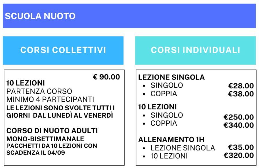 prezzi scuola nuoto estate 2026